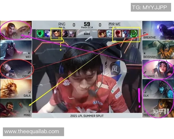 赛后复盘:RNG与WE对决中的个人能力分析与表现评估 赛后复盘:RNG与WE对决中的个人能力分析与表现评估